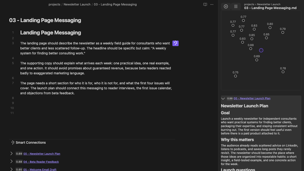 Landing Page Messaging remains open while Smart Connections shows related notes and expands Newsletter Launch Plan to reveal its source text.