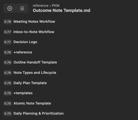 Outcome Note Template is the Connections target above all ten scored related-source rows without a graph